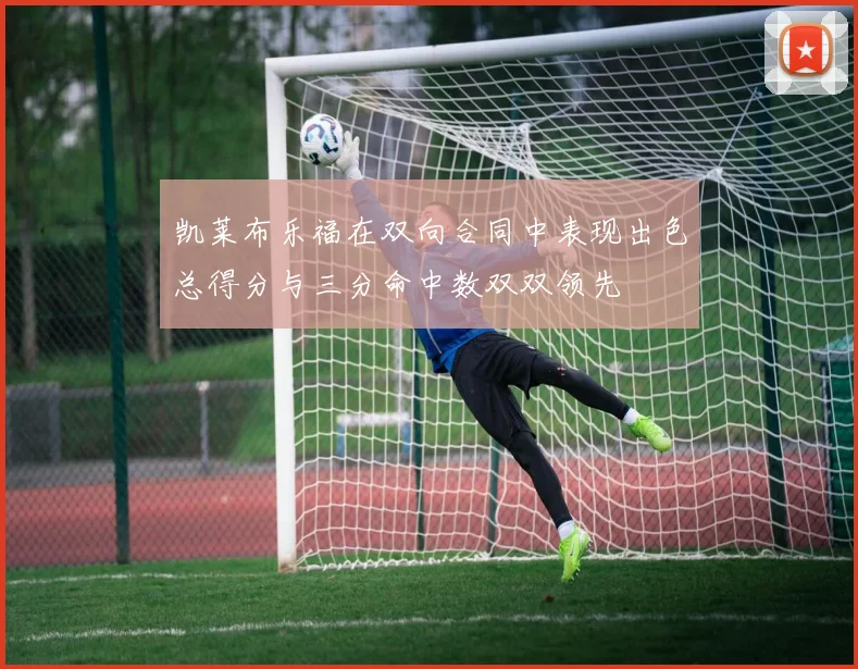 凯莱布乐福在双向合同中表现出色总得分与三分命中数双双领先