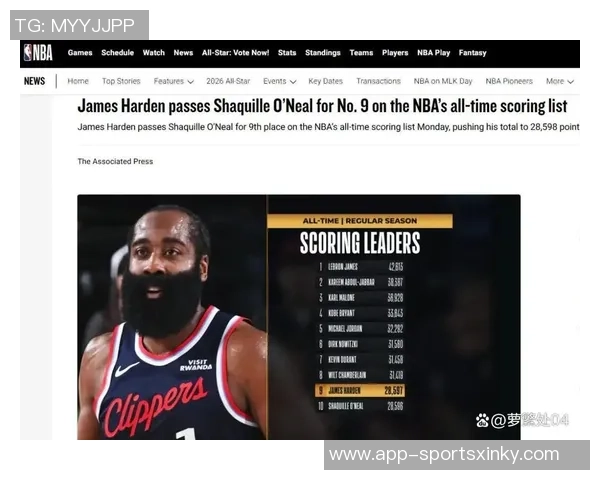 哈登总得分超越奥尼尔展现训练成果值得自豪的成就